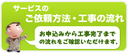 �T�[�r�X�̂��˗����@�E�H���̗���